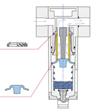 Eficiência Energética no Ar Comprimido: Como Reduzir Custos, Evitar Vazamentos e Aumentar a Performance Industrial 6 image 10