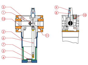 Eficiência Energética no Ar Comprimido: Como Reduzir Custos, Evitar Vazamentos e Aumentar a Performance Industrial 11 image 15